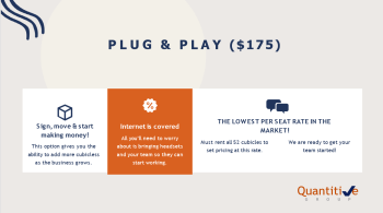 Plug and play” call center offices for lease