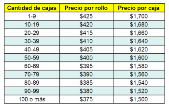 Plástico estirable stretch film de alta calidad. múltiples usos!!