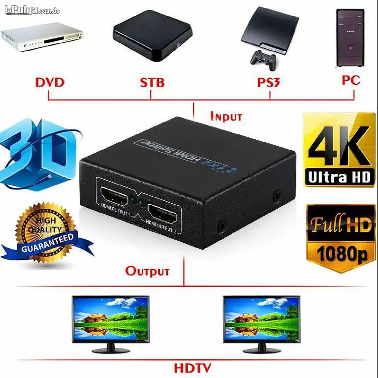 Duplicador De Pantalla Amplificador Hdmi / 2 Salidas 4k Foto 6643621-8.jpg