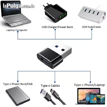 ADAPTADOR USB A TIPO C 3.0 10A USB-MACHO / TIPO C-HEMBRA  Foto 7152908-4.jpg