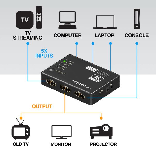 SWITCH DE 5 PUERTOS HDMI ARGOM ARG-AV-5125 Foto 7188448-2.jpg