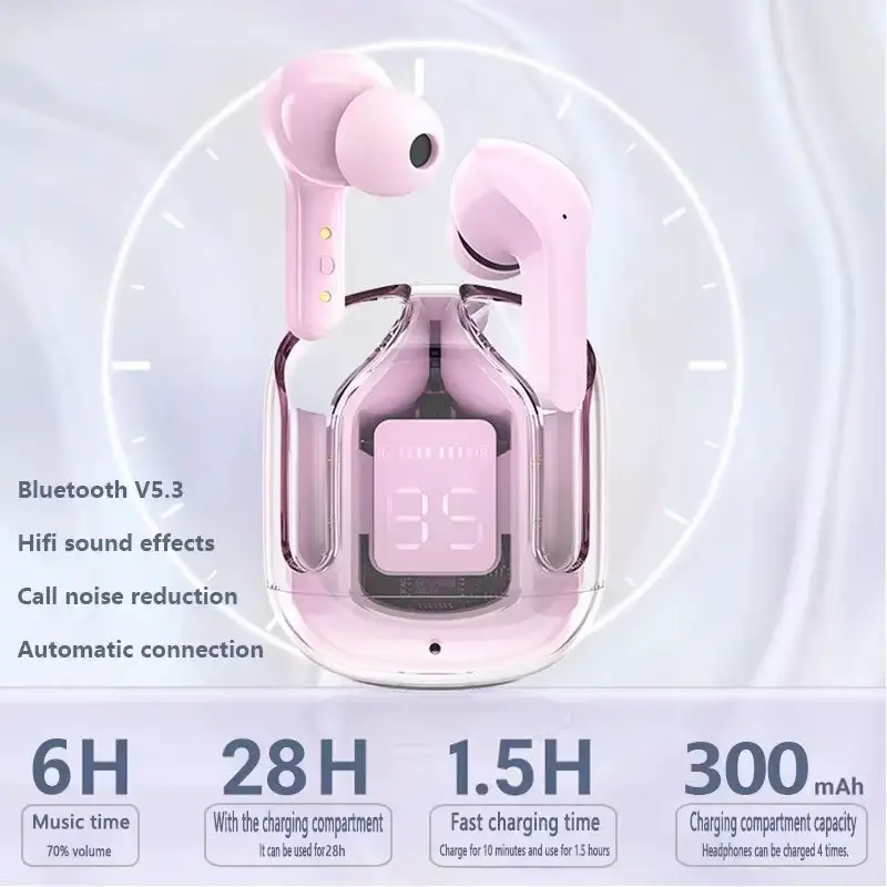 Audífonos Bluetooth Inalámbricos con Cargador Portátil y Pantalla LED Foto 7248580-11.jpg