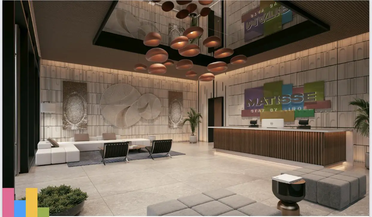 Vendo apartamentos MATISSE STAY BY LIROE en Santo domingo  Foto 7269665-3.jpg