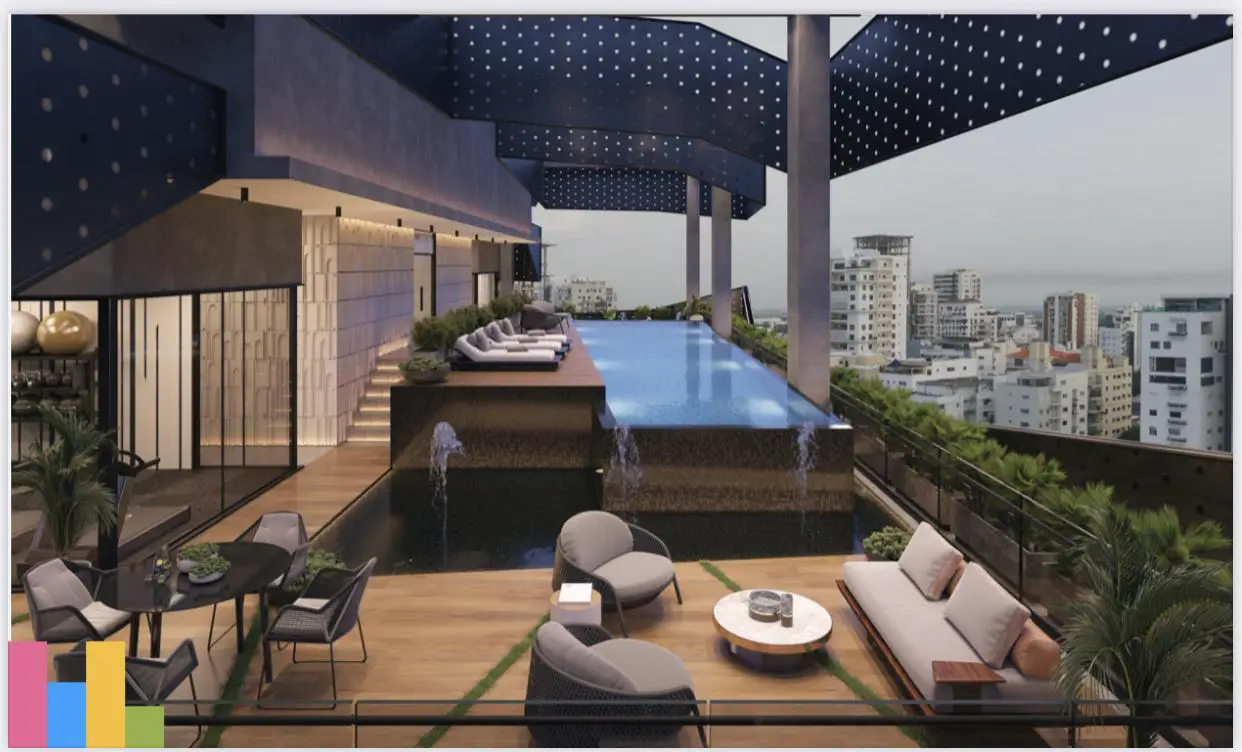 Vendo apartamentos MATISSE STAY BY LIROE en Santo domingo  Foto 7269665-4.jpg
