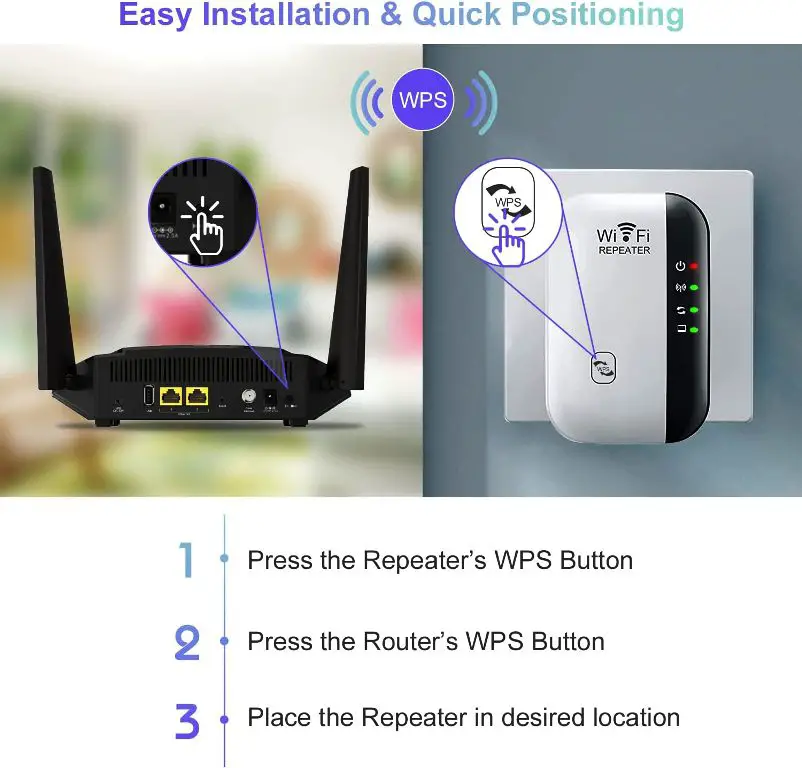 Amplificador de señal WiFi compatible con Alexa  Foto 7276873-7.jpg
