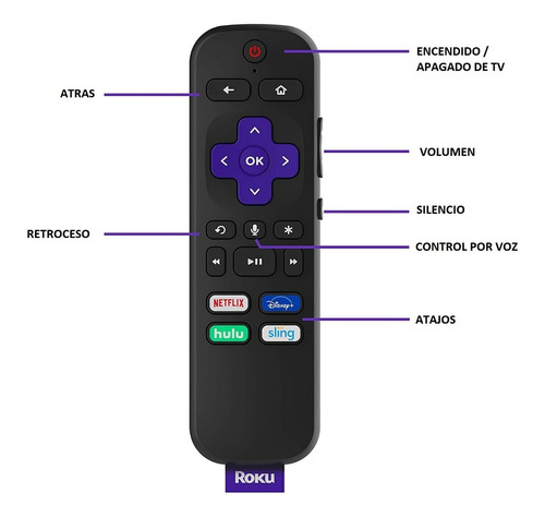 Roku Streaming stick HD Foto 7277157-2.jpg