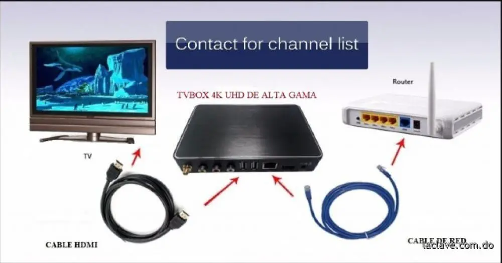 Televisión satelital vía internet en HD y 4k a bajo costo  Foto 7277201-2.jpg