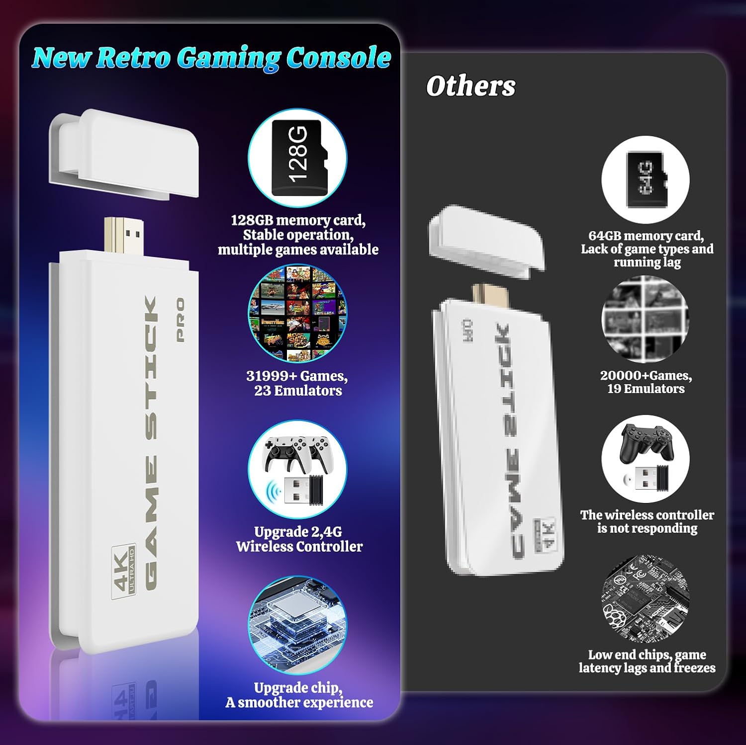 Consola de juegos retro nueva 2025  Foto 7277288-3.jpg