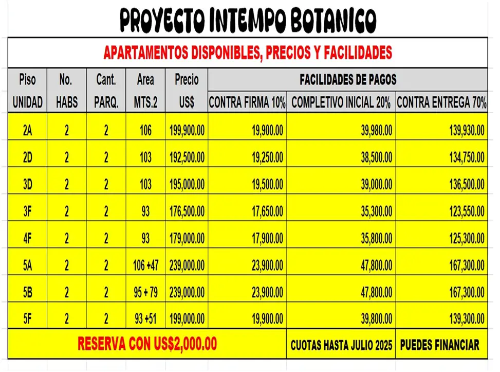 Proyecto Aptos INTEMPO BOTANICO  el Mejor de ALTOS DE ARROYO HONDO 1 y Foto 7282278-8.jpg