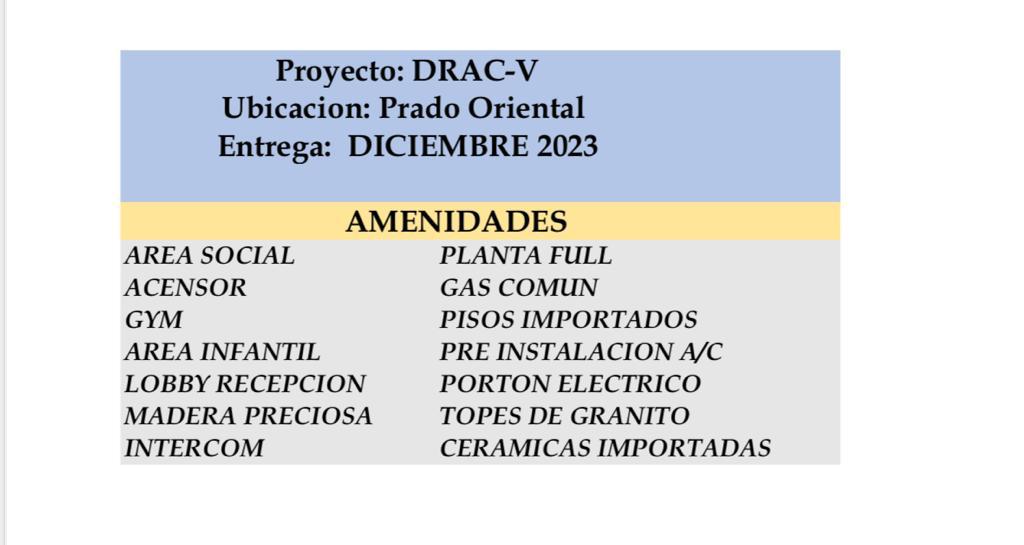 Vendo apartamento DRAC V - Prado Oriental Santo domingo este Foto 7286413-2.jpg