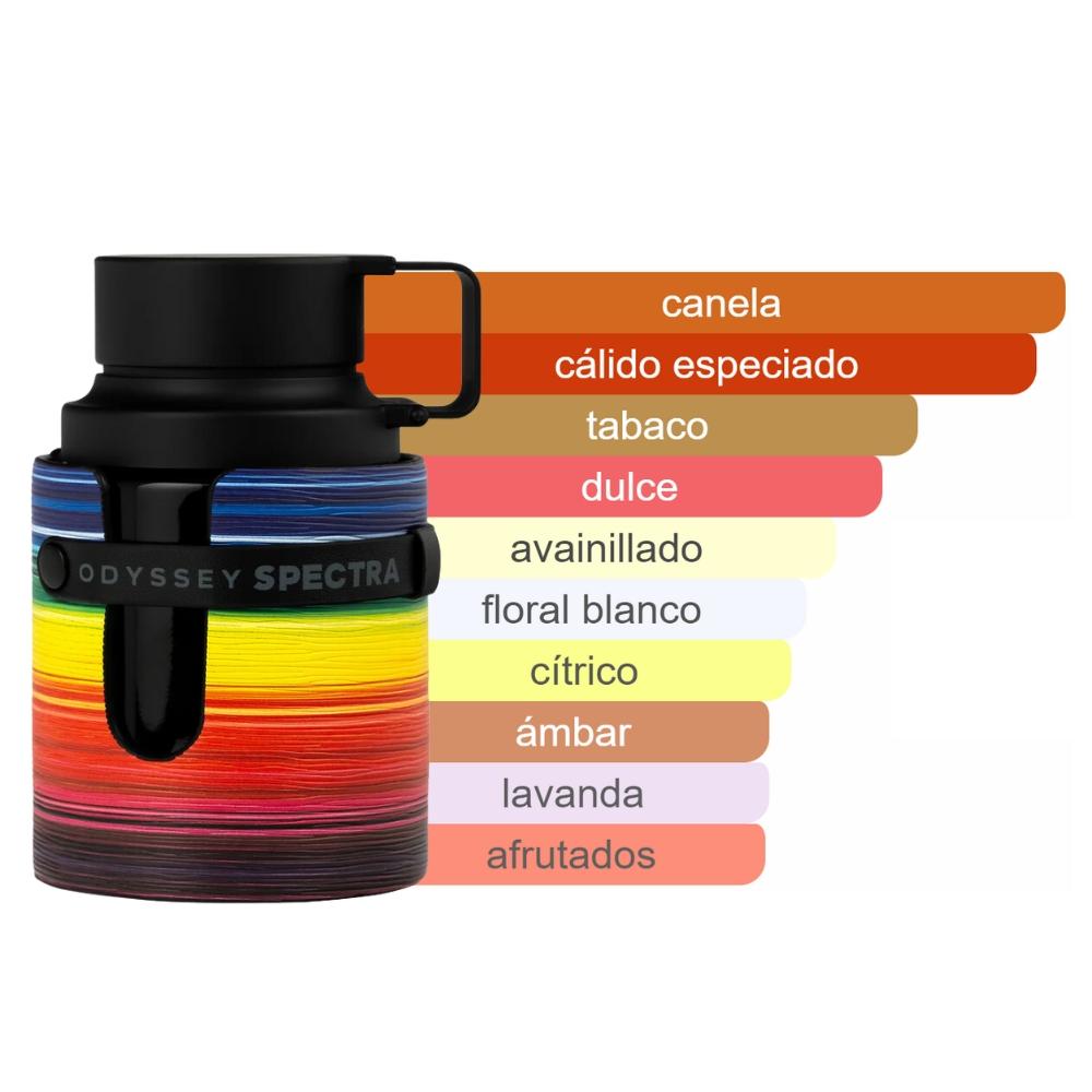 Perfume arabe Odyssey spectra Foto 7292093-4.jpg
