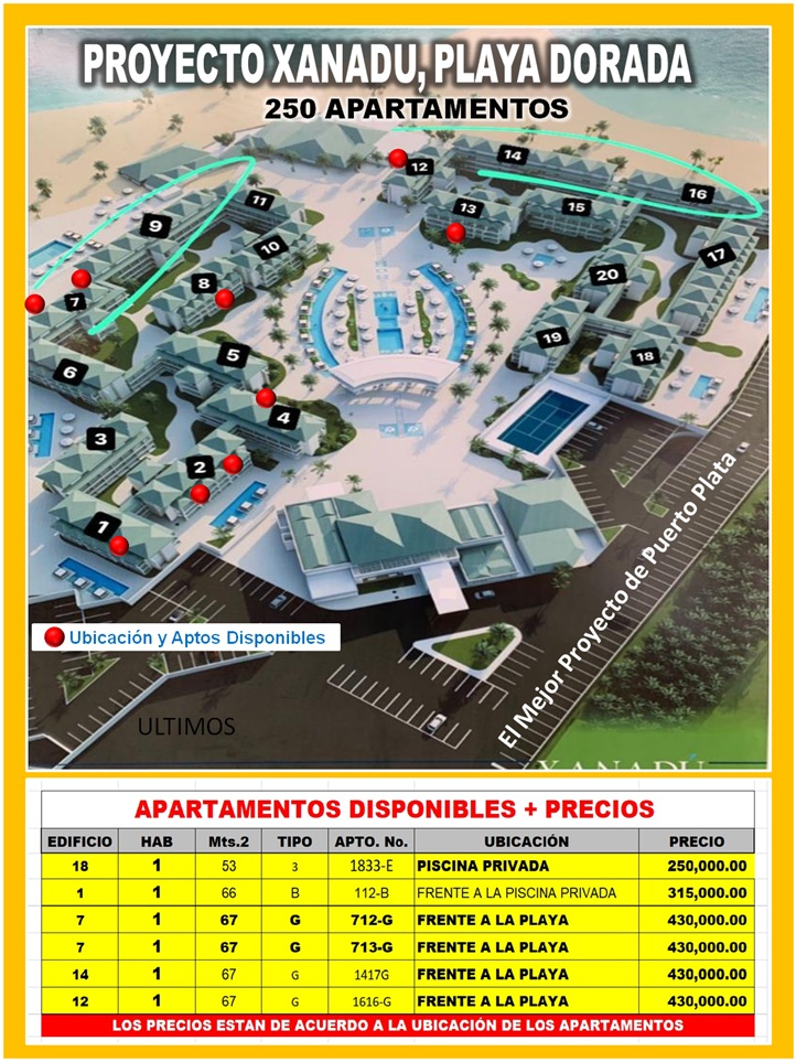 SE VENDEN 6 APTOS NUEVOS en PLAYA DORADA  XANADU RESORT  RESIDENCES DE Foto 7303591-10.jpg