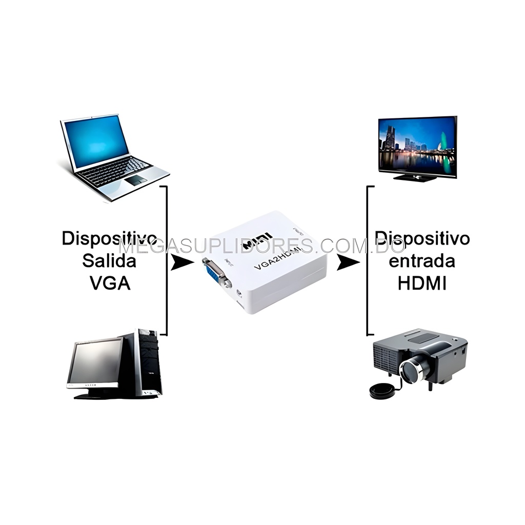  Convertidor VGA a HDMI  Video y Sonido  Foto 7304486-2.jpg