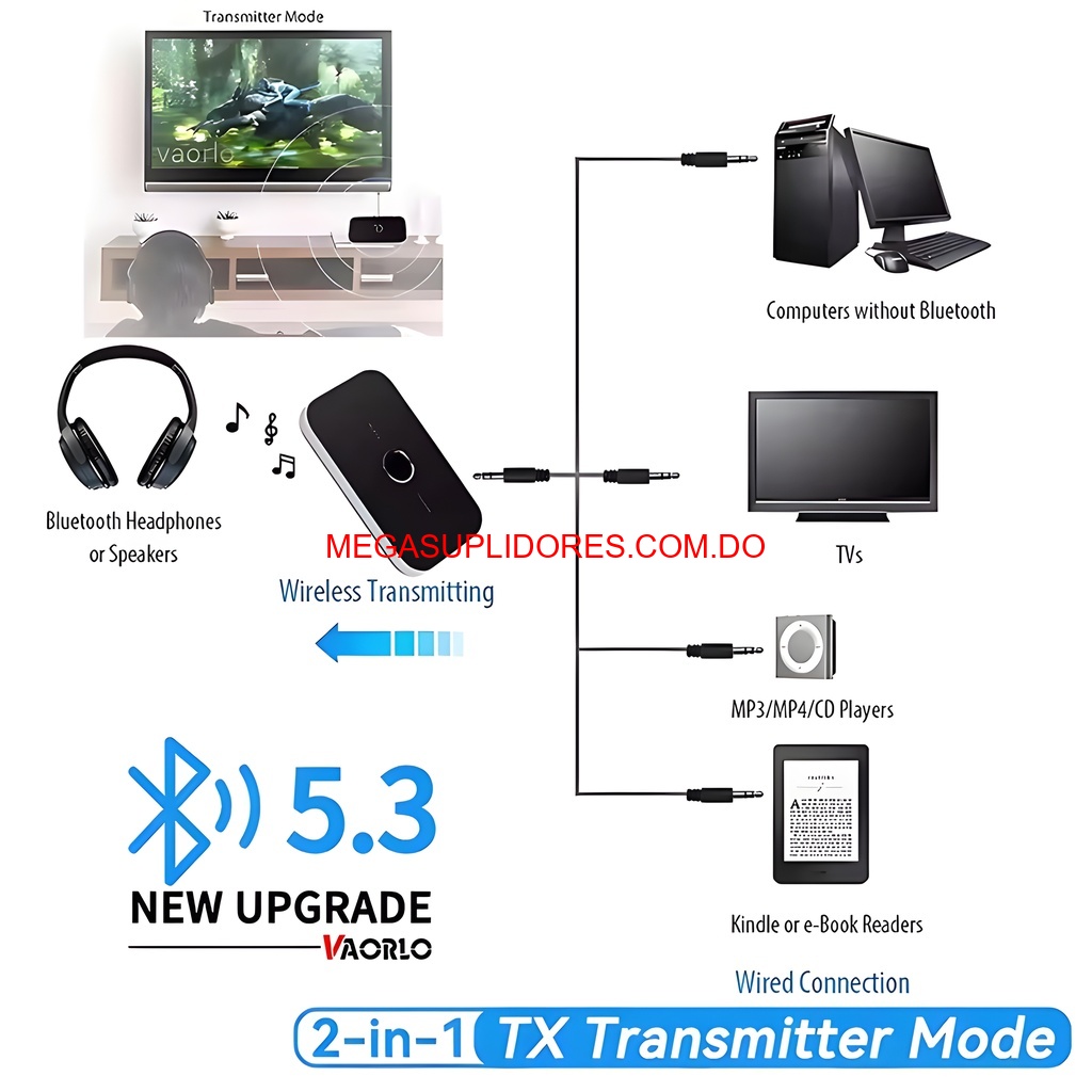  Transmisor y Receptor Bluetooth 2 en 1 – Adaptador para TV y Sonido Foto 7304597-2.jpg