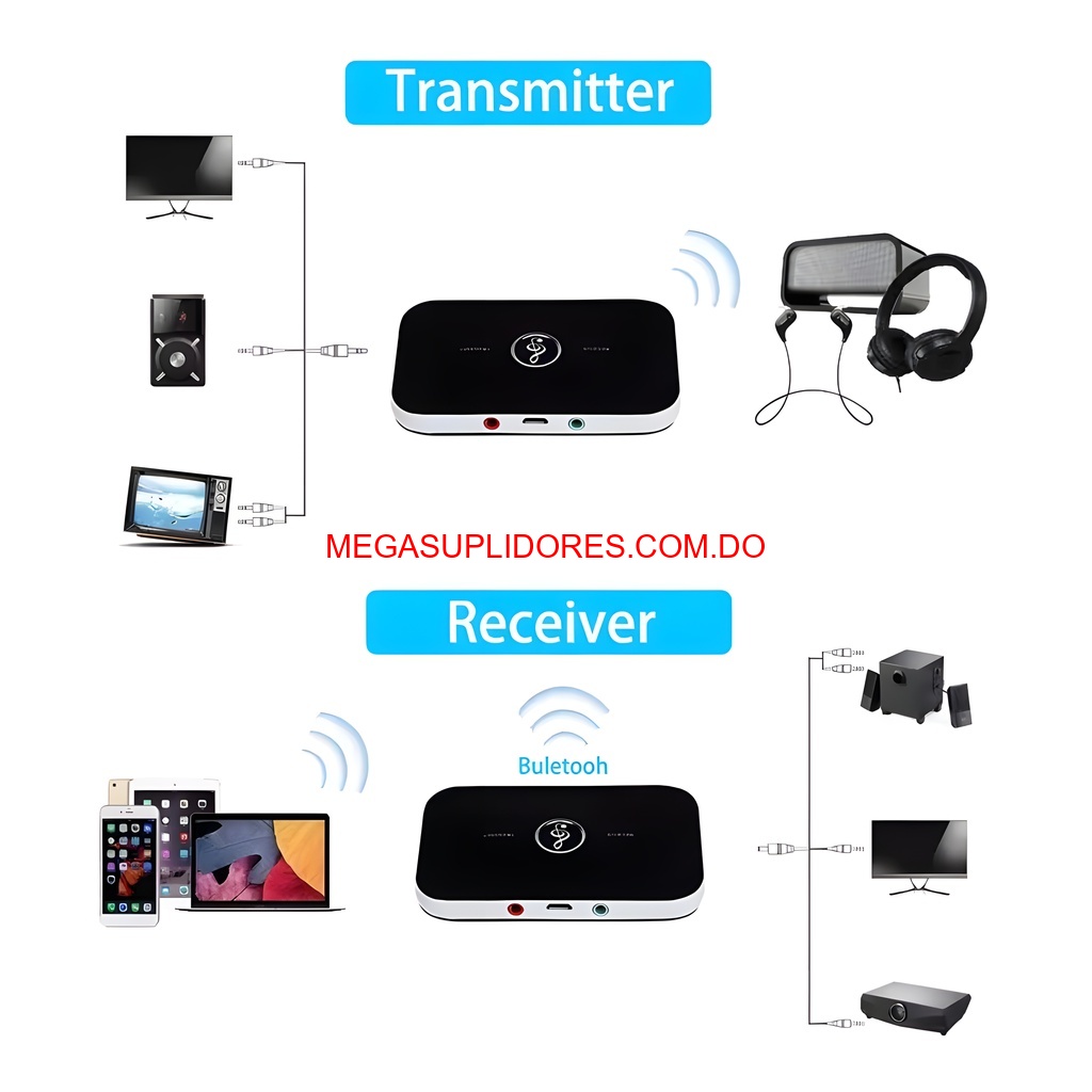  Transmisor y Receptor Bluetooth 2 en 1 – Adaptador para TV y Sonido Foto 7304597-3.jpg