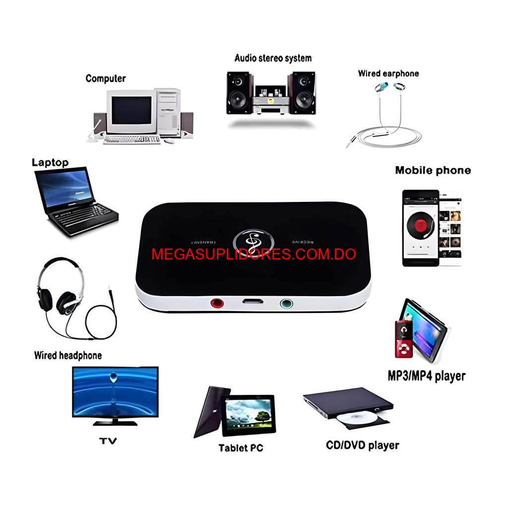  Transmisor y Receptor Bluetooth 2 en 1 – Adaptador para TV y Sonido Foto 7304597-6.jpg