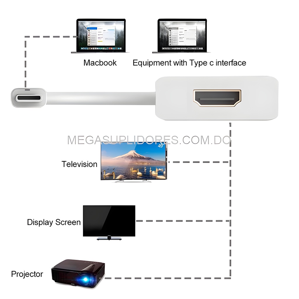  Convertidor USB TIPO C 3.1 A HDMI para Celulares  Mac  Laptops  Foto 7304660-2.jpg