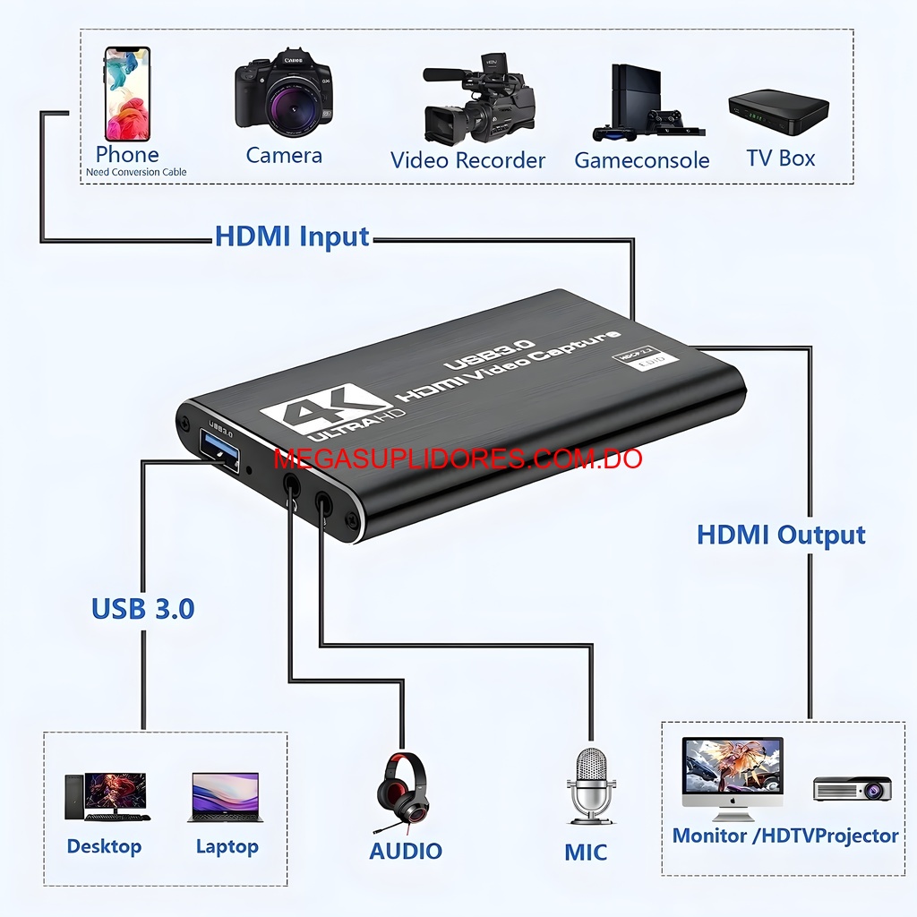  Capturadora de Video 4K USB 3.0 – Streaming y Grabación - Microfono Foto 7304757-4.jpg