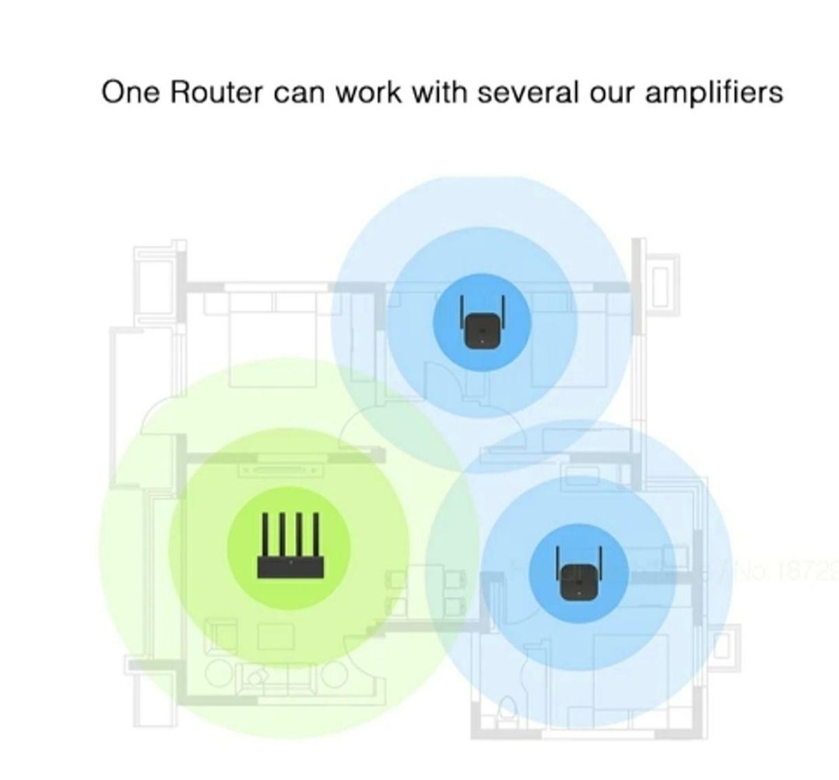 Repetidor amplificador wifi  Xiaomi Pro 2.4Gh  Foto 7308968-7.jpg