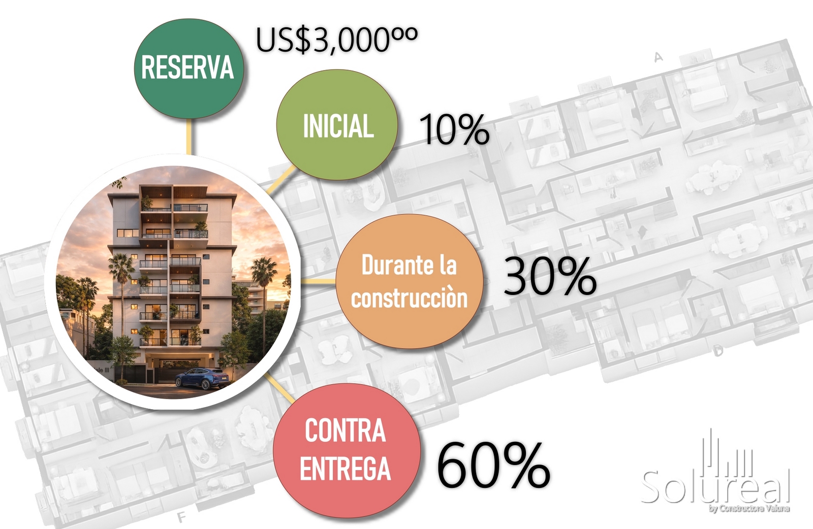 Apartamento familiar nuevo proyecto en Gazcue SD Foto 7309983-8.jpg