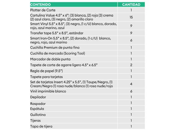 MAQUINA DE CORTE CRICUT JOY 2  KIT HERRAMIENTAS / ENTREGA DISPONIBLE / Foto 7310370-2.jpg